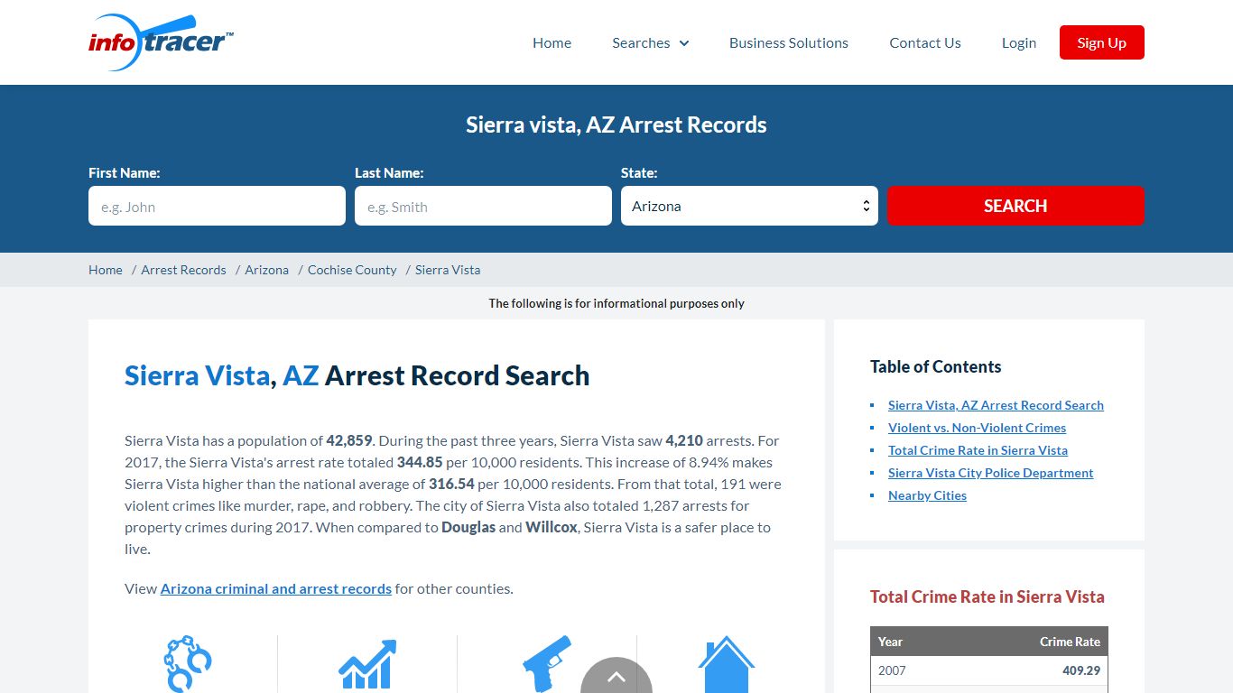 Find Sierra Vista, AZ Arrest Records Online - InfoTracer
